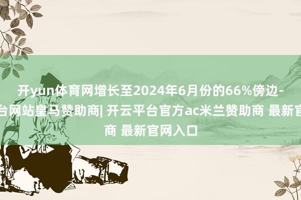 开yun体育网增长至2024年6月份的66%傍边-开云平台网站皇马赞助商| 开云平台官方ac米兰赞助商 最新官网入口