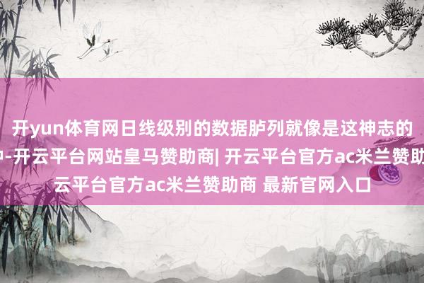 开yun体育网日线级别的数据胪列就像是这神志的：图片2、另一种-开云平台网站皇马赞助商| 开云平台官方ac米兰赞助商 最新官网入口